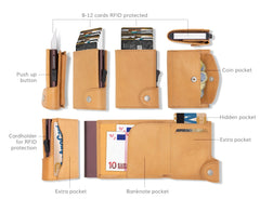 c-secure Credit Card Wallet/Cardholder with RFID protection from skimming
